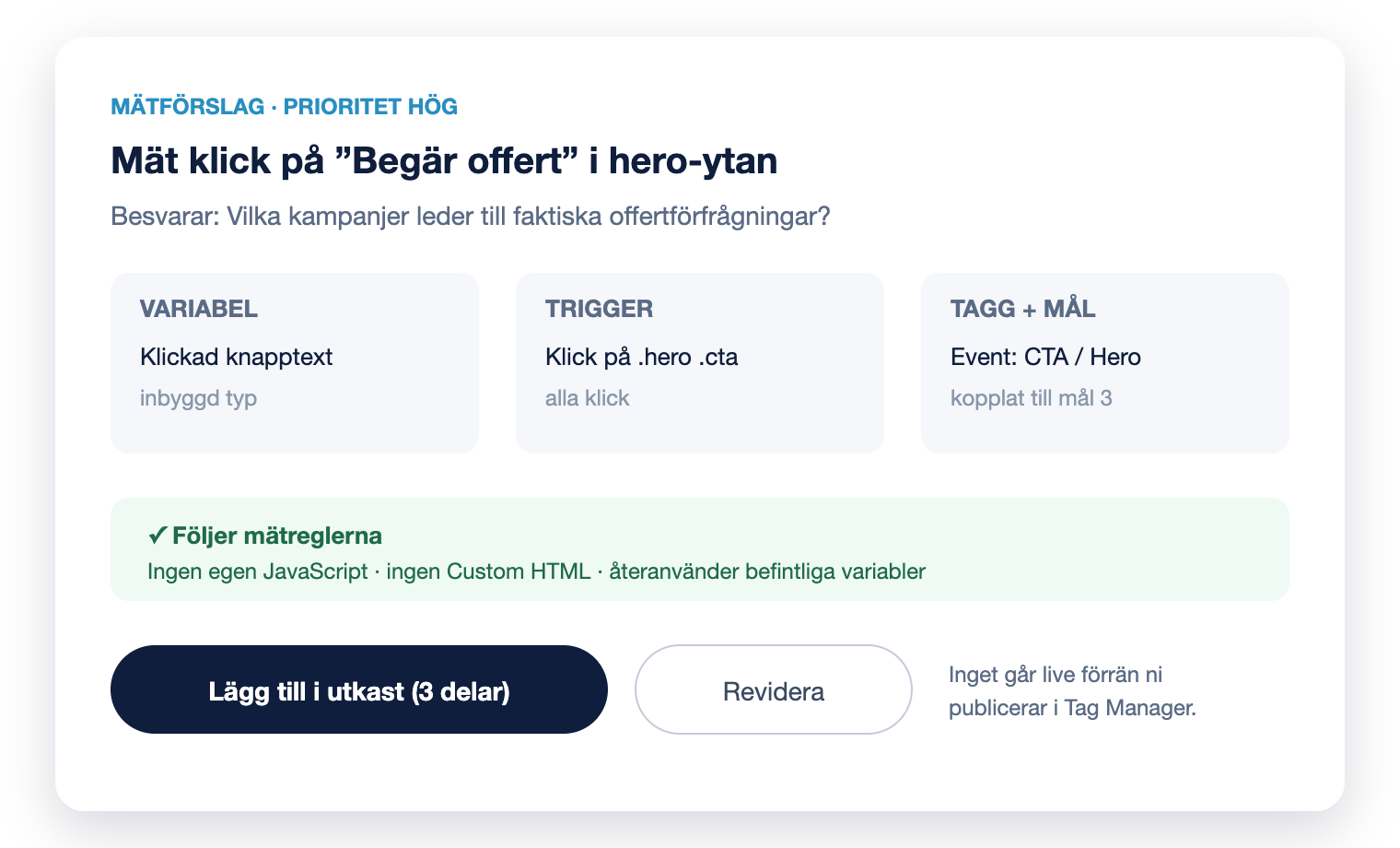 Ett mätförslag med variabel, trigger och tagg, kontrollerat mot mätreglerna